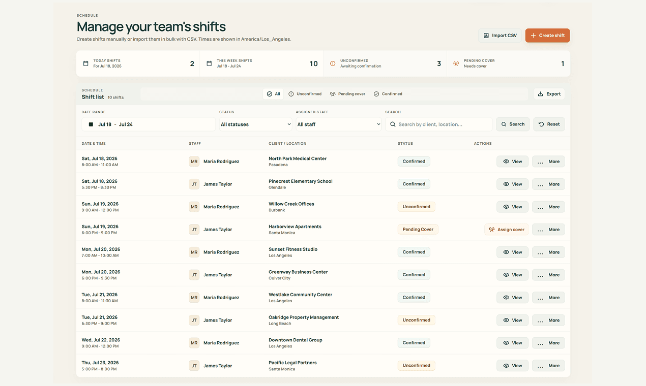 A manager view of confirmed, unconfirmed, and pending-cover shifts.
